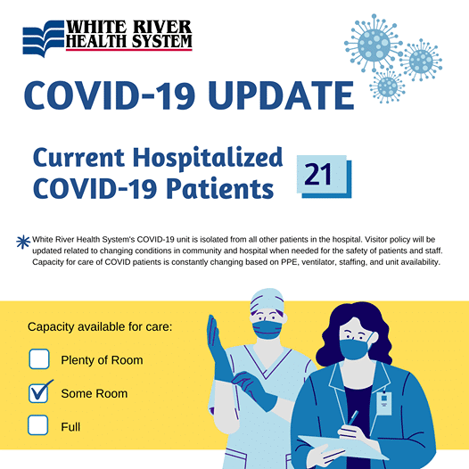 White River Health System COVID-19 Update January 26, 2021