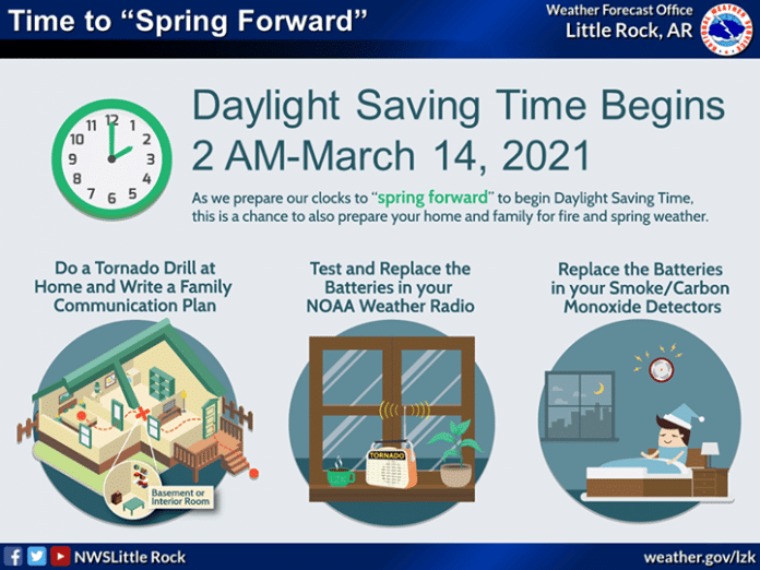 National Weather Service Little Rock, Daylight Saving Time, March 14, 2021