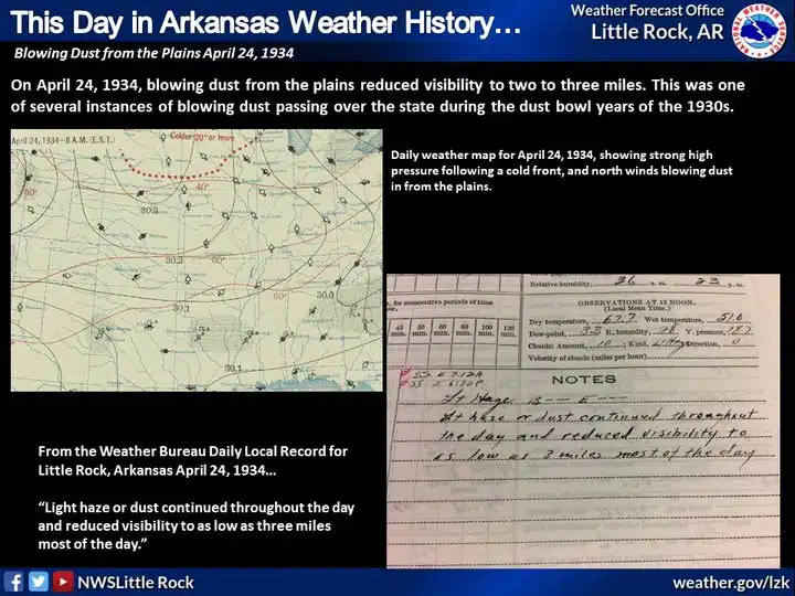 This day in Arkansas Weather History April 24, 1934 Dust blowing.