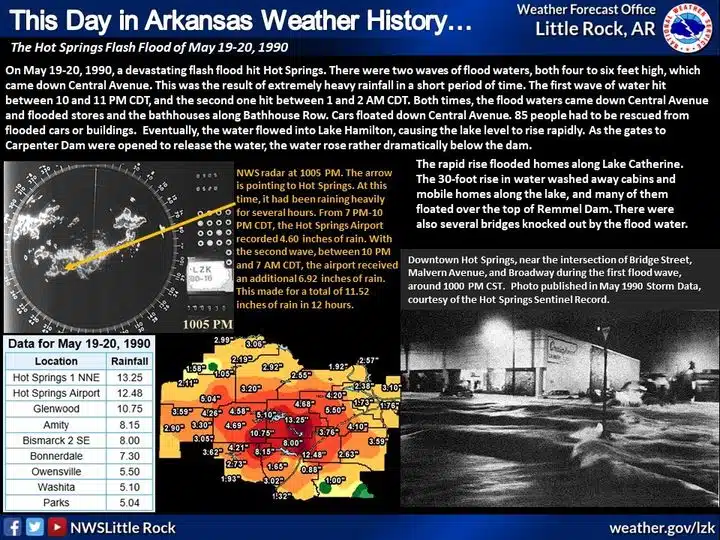 This Day in Arkansas Weather History May 19-20, 1990