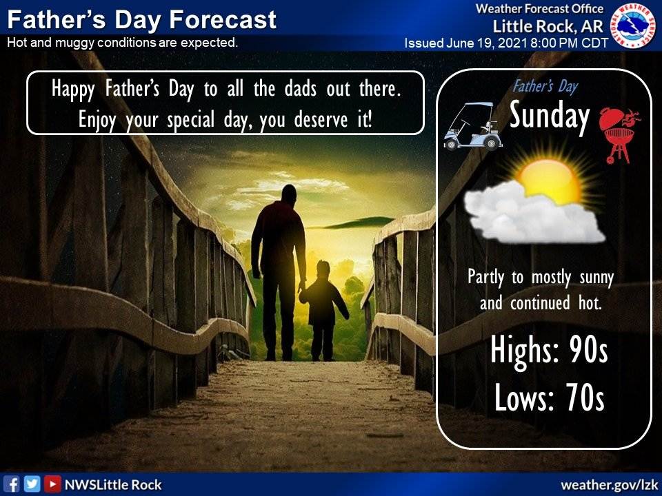 Father’s Day Forecast Hallmark Times