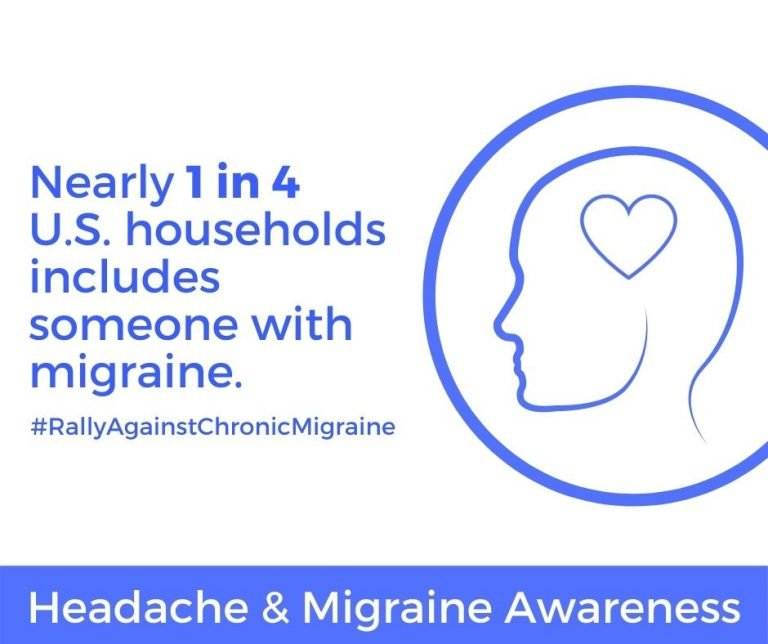 Headache and Migraine Awareness Month