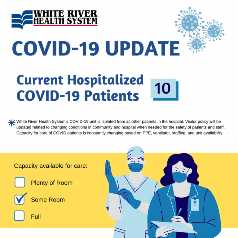 White River Health System COVID-19 Update June 10, 2021