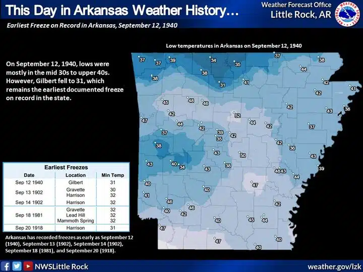 this Day in Arkansas Weather History - September 12, 1940