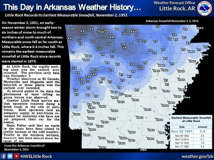 This Day in Arkansas Weather History - November 2, 1951