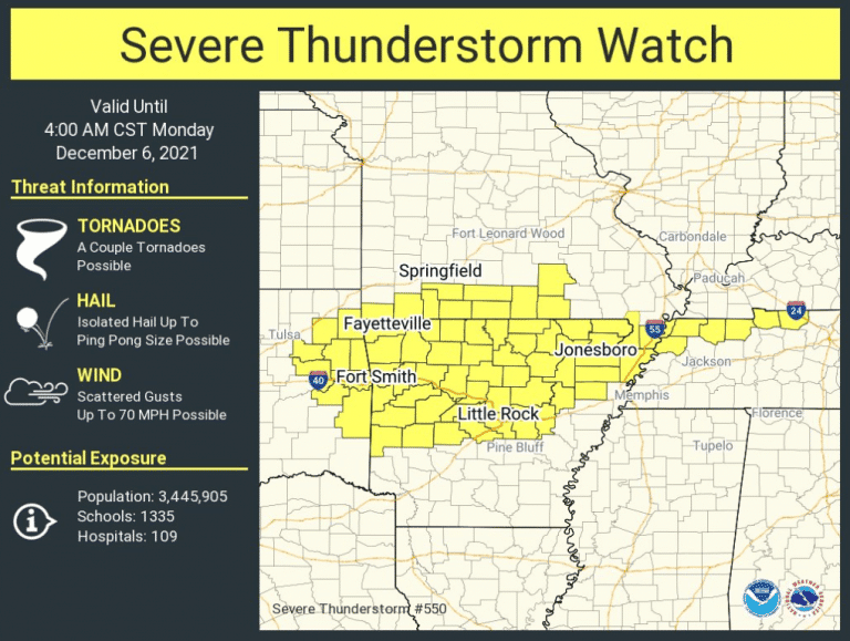 NWS issues severe thunderstorm watch for northern Arkansas