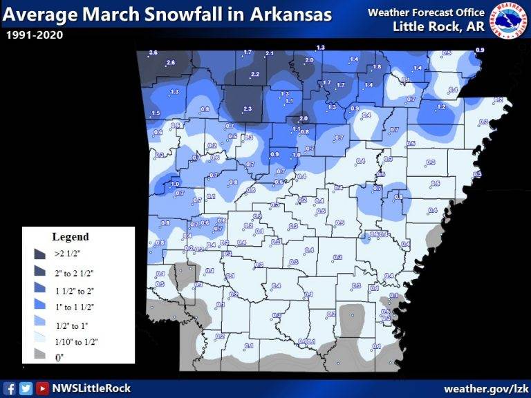 Arkansas average March snowfall and average last freeze info
