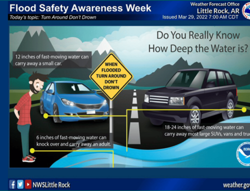 Never drive or walk into flood water – Turn Around Don’t Drown!