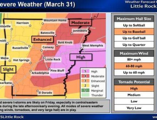 Severe Weather March 31, 2023