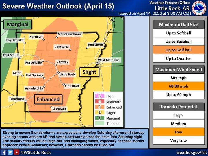 Severe weather outlook for Apr. 15, 2023 Hallmark Times