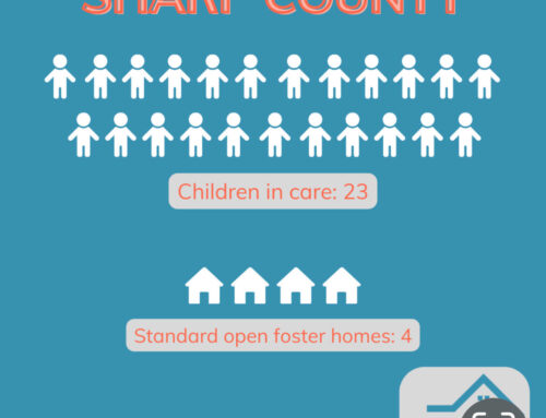 The CALL, helping foster children in Sharp County